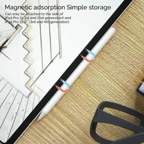 img 2 attached to Magnetic Stylus Continuous Design Minutes
