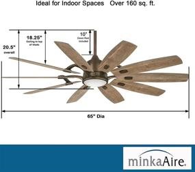 img 2 attached to Minka Aire F864L HBZ Ceiling Heirloom Bronze