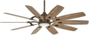 img 4 attached to Minka Aire F864L HBZ Ceiling Heirloom Bronze