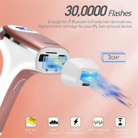 img 2 attached to 🔬 MiSMON Permanent IPL Laser Hair Removal: Painless At-Home Solution for Women/Men, Safe & Effective Device with Skin Color Sensor