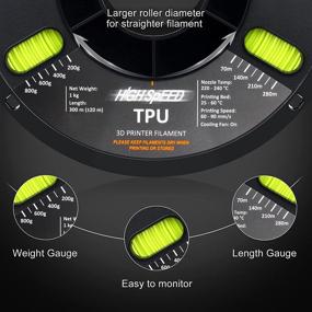 img 1 attached to 🖨️ Улучшите свою 3D-печать с OVERTURE TPU High Speed Filament 1 Продуктами для аддитивного производства