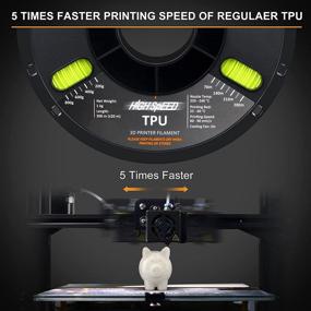 img 3 attached to 🖨️ Улучшите свою 3D-печать с OVERTURE TPU High Speed Filament 1 Продуктами для аддитивного производства