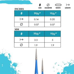 img 2 attached to 🖌️ Принстон Селект Артисте, Серия 3750, Кисть "Споттер" для акрила, акварели и масла - Размер 20/0
