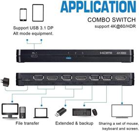 img 2 attached to 🖥️ OREI 4K 3 Port HDMI KVM Switch - Share Multiple Devices, PCs, Computers, Phones, Gaming on One Monitor - Keyboard and USB Peripheral Control - UltraHD HDCP 2.0 Compatible