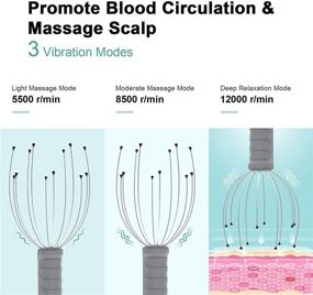 img 3 attached to Массажер головы для расслабления и восстановления