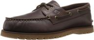 👞 sperry men's mini 2-eye boat shoe logo