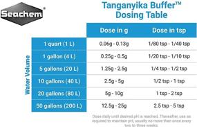 img 2 attached to Seachem 001151 Tanganyika Buffer 8 8