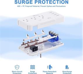 img 1 attached to 🔌 Power Shelf with Surge Protector, ON2NO Wall Outlet Extender, 3AC Outlet and 4 USB Charging Ports, Built-in Shelf and Smart Night Light for Convenient Home Charging Station