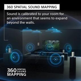 img 3 attached to 🎵 Sony HT-A9 7.1.4ch Высокопроизводительная домашняя кинотеатральная аудиосистема с технологией 360 Reality Audio и совместимостью с Google Assistant
