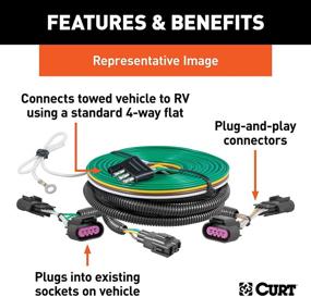 img 3 attached to 🔌 Enhanced CURT 58964 Custom Towed-Vehicle RV Wiring Harness for Efficient Dinghy Towing, Ideal for Jeep Wrangler JL, Gladiator