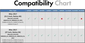 img 2 attached to 🔋 Комплект модернизации A-Tech 32 ГБ ОЗУ для Apple iMac 2017 - Усилите впечатление от дисплея 5K / 4K с помощью модулей памяти DDR4 2400 МГц SODIMM (2x16 ГБ)