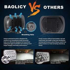 img 3 attached to 🚙 BAOLICY LED Headlights - High/Low Sealed Beam for Je ep Cherokee, Chevy Ford - DOT Approved - 2PCS Rectangular Headlamp