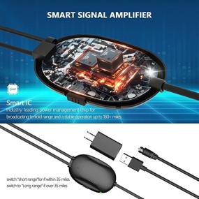 img 1 attached to 📺 180-Mile Range HD Digital TV Antenna Amplified - Perfect for 4K 1080p Fire TV Stick and Older TVs - Indoor Smart Switch Amplifier Signal Booster - Includes 18ft Coax HDTV Cable/AC Adapter