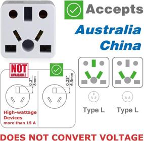 img 2 attached to 🌎 ROAD WARRIOR US Plug Adapter - Convert Voltage for European/UK/China/AUS/India/Brazil to USA - Designed in Japan, RW111WH-US