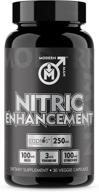 💪 nitric oxide enhancement by modern man – boost your pump and alpha male performance with yohimbine hcl, maca root – increase strength, size, stamina – muscle gain supplement – 30 pills logo