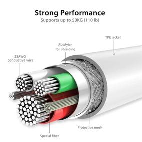 img 2 attached to 🍎 Оригинальный сертифицированный набор из 2 шт. Зарядный шнур Apple iPhone/iPad Lightning - Сертифицирован для iPhone 11/X/8/7/6s/6/plus/5s/5c/SE, iPad Pro/Air/Mini, iPod Touch - Белый 1M/3.3FT