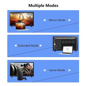 img 1 attached to 🔌 Uzanpie HDMI-кабель 8K 6.6FT - Ультра HD 48Gbps HDMI-кабель 2.1 - Высокоскоростной HDMI-кабель 8K60 4K120 eARC HDR10 4:4:4 - HDCP 2.2 & 2.3 - Совместим с Play-station 5/PS5/4/3 X-box, Roku/Fire/Sony/L-G TV - Улучшенный SEO