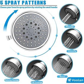 img 1 attached to Voolan High Pressure 4 Inch Rain Shower Head - 5 Spray 💦 Settings - Modern Chrome Look - Adjustable Luxury Replacement for Bathroom Shower Heads