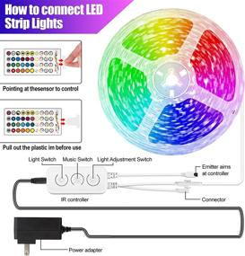 img 2 attached to 🎵 LUXPOWER LED Strip Lights 32.8ft: Music Sync Color APP Control, 5050 RGB Changing, Remote, Built-in Mic for TV Home Ceiling Bars Bedroom Party Christmas