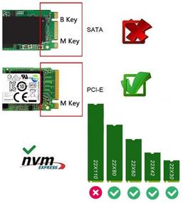 img 1 attached to Адаптер M.2 NVME SSD в корпусе с интерфейсом USB3.1 Type-C GEN2 10Gbps - Алюминиевый адаптер для 2230/2242/2260/2280 M-Key NVMe PCIe SSD с поддержкой UASP.