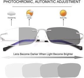 img 3 attached to Transition Photochromic Rimless Bifocal Reading Glasses Sun Readers with Sunglasses