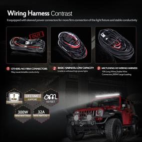 img 3 attached to MICTUNING HD 14AWG 300W LED Light Bar Wiring Harness with 40Amp Relay, Waterproof Switch, and ON-OFF Function - 2Lead