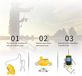 img 3 attached to 🎣 LUCKY Portable Shore Fishing Wireless Fish Finder