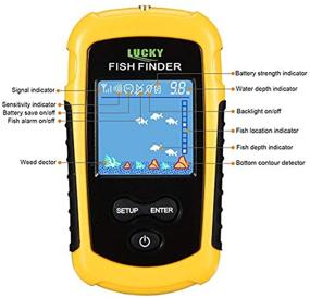 img 2 attached to 🎣 LUCKY Portable Shore Fishing Wireless Fish Finder