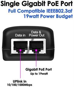 img 1 attached to 🔌 iCreatin Wall Plug Gigabit POE Injector: 24W Adapter, 1000Mbps, 802.3af Compliant, Up to 100 Meters (328 Feet)