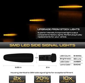 img 3 attached to 🚦 VIPMOTOZ Mitsubishi Lancer EVO X Amber LED Side Indicator Light Replacement - Black Smoked Lens, 2-Piece Set