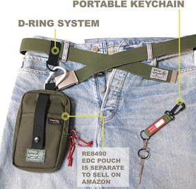 img 2 attached to 🎖️ Tactical Elastic Webbing for Military Designers