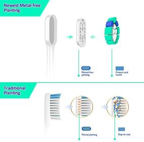 img 2 attached to 8 Pack of Replacement Brush Heads for Philips Sonicare Electric Toothbrush - Compatible with DiamondClean, HealthyWhite, FlexCare, EasyClean, Plaque Control, Gum Health and More - Snap-On Handles