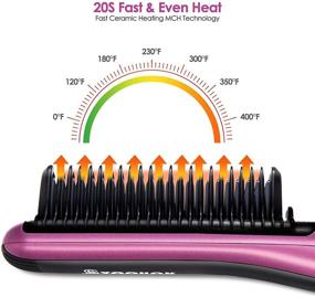 img 2 attached to Quick Heat Hair Straightener Brush - Ceramic Anti Scald Straightener Brush, 6 Temperature Settings and 20 Minute Auto-Off, Ideal for Home, Travel and Salon Use