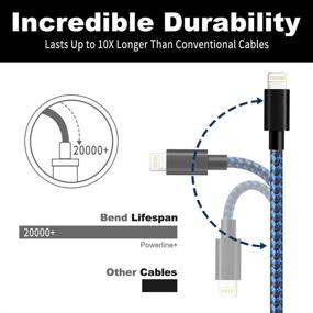 img 1 attached to Charger Certified Charging Compatible Blueblack