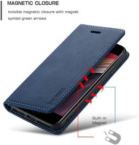 img 2 attached to 🔵 Premium Leather Wallet Case for iPhone 8/7/SE (2020), RFID Blocking, Card Slots, Magnetic Kickstand - Blue