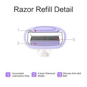 img 2 attached to DreamGenius Razors for Women with Sensitive Skin - 4 Blades Safety Razor | 2 Handles & 5 Refills | Womens Shaving Razors | Non-Slip Travel Carry - Violet