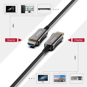 img 3 attached to ATZEBE 50ft Fiber Optic HDMI Cable - 4K@60Hz, HDR, Dolby Vision, HDCP2.2, ARC, 3D - High Speed 18Gbps, Slim & Flexible HDMI Fiber Optic Cable