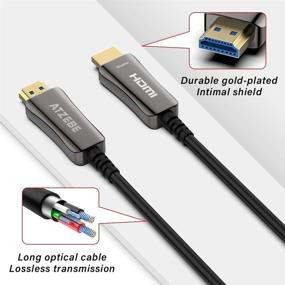 img 2 attached to ATZEBE 50ft Fiber Optic HDMI Cable - 4K@60Hz, HDR, Dolby Vision, HDCP2.2, ARC, 3D - High Speed 18Gbps, Slim & Flexible HDMI Fiber Optic Cable