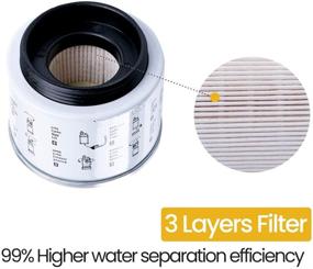 img 1 attached to R12T Filter - Replacement Filter Of R12T Spin-On Fuel Filter Water Oil Separator R12T Filter Element Replaces S3240 18-7987 R12T 120AT NPT ZG1/4-19