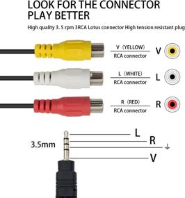 img 2 attached to 🔌 Поясок 3,5 мм на разветвитель звукового кабеля RCA AV: Улучшение видео и аудиосвязи для телевизоров и HDTV с адаптером кабеля AV RCA красно-желтого-белого цвета (25 см)