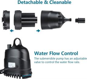 img 2 attached to LERWAY Aquarium Water Pump: Adjustable Flow Rate for Pond, Pool, Fish Tank, Fountain, Hydroponics - 660GPH/475GPH