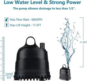 img 3 attached to LERWAY Aquarium Water Pump: Adjustable Flow Rate for Pond, Pool, Fish Tank, Fountain, Hydroponics - 660GPH/475GPH