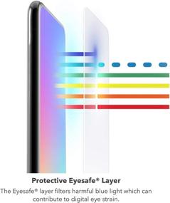 img 2 attached to ZAGG InvisibleShield Glass Elite VisionGuard+ Screen Protector for iPhone 12 Pro Max: Enhanced Protection against Impacts, Scratches, Fingerprints & Smudges with Oil Resistant Clarity (200106675)