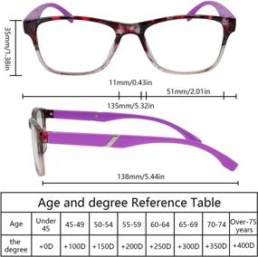 img 1 attached to 👓 Enhanced Vision and Comfort: Tismac 5-Pack Blue Light Reading Glasses for Men and Women - Ideal Computer Eyeglasses and Readers