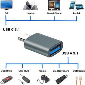 img 3 attached to DMLIANKE Адаптер-конвертер Совместимое устройство