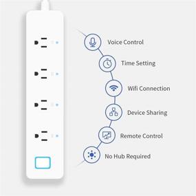 img 3 attached to 🔌 LINGANZH Умная полоса питания с защитой от скачков напряжения, совместима с Alexa и Google Home, управление приложением для бытовой техники, индивидуальное управление, расписание времени, не требует хаба