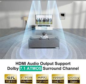 img 1 attached to 🔊 Аудиоэкстрактор HDMI2.0b 4K@60 Гц | Navceker HDMI в HDMI с поддержкой HDMI 7.1CH/ оптическим Toslink SPDIF/аудиовыходом 3.5 мм | Преобразователь аудио HDMI, сплиттер адаптер для PS5, Xbox (черный)