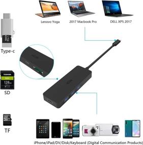 img 3 attached to 🔌 ICZI USB C хаб с портом 4K HDMI, 3 портами USB 3.0, считывателем SD + MicroSD карт, функцией Power Delivery для MacBook Pro, ASUS U4100, Dell XPS15, Lenovo Yoga 900