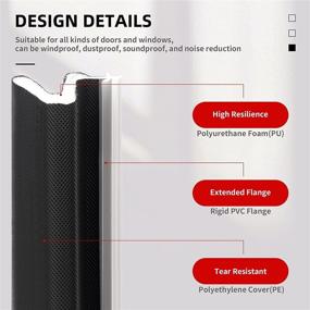 img 3 attached to Long-lasting Weather Stripping with Rigid Flange Application