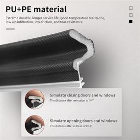 img 1 attached to Long-lasting Weather Stripping with Rigid Flange Application